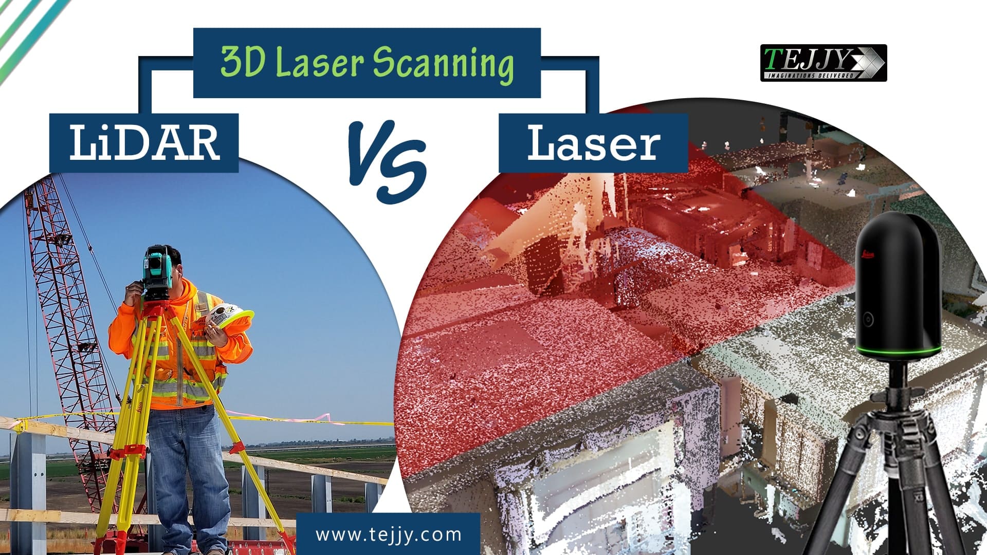 3D Laser Scanning LiDAR Vs Laser 1 
