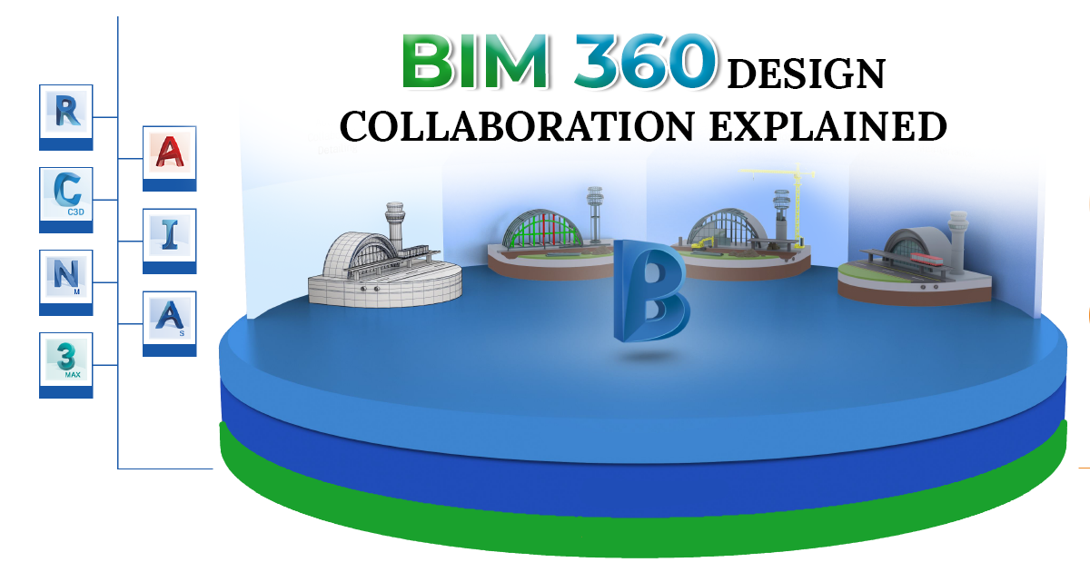 Bim 360 Design Collaboration Explained 8809